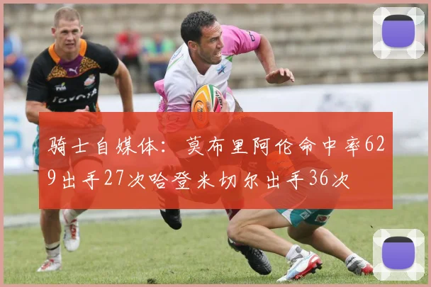 骑士自媒体：莫布里阿伦命中率629出手27次哈登米切尔出手36次